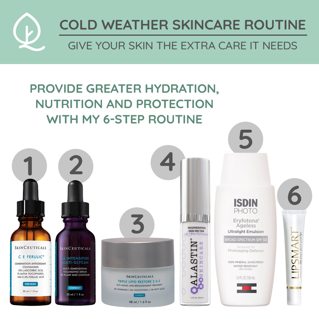 Cold Weather Skincare Routine